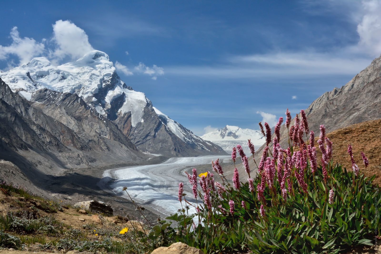  Drang Drung Glacier      .        .